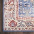 Nourison Vintage Home 2'2