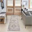 Nourison Home Astra Machine Washable 6' Runner Fabric Grey Multicolor Area Rug