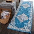 Nourison Grafix 6' Runner Blue Fabric Transitional Area Rug