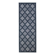Nourison Easy Care 6' Runner Navy Blue Area Rug