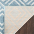 Nourison Home Casual 4' x 6' Blue   Area Rug