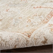 Nourison Home Asher 8' x 10' Sage Ivory   Area Rug