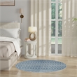 Nourison Astra Machine Washable 4' x Round Blue  Fabric Area Rug