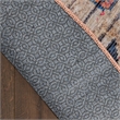 Nourison New Concept Washables 5'3