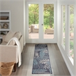 Nourison Garden Oasis 6' Runner Navy Fabric Area Rug
