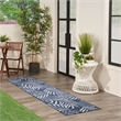 Nourison Home Garden Oasis 6' Runner Navy   Area Rug