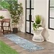 Nourison Home Garden Oasis 6' Runner Blue   Area Rug