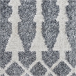 Nourison Home Astra Machine Washable 7' x 9' Denim   Area Rug