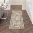 Nourison Home Grafix 6' Runner Fabric Green Area Rug