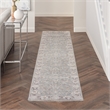 Nourison Home Asher 10' Runner Fabric Blue Ivory Area Rug