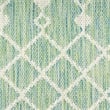 Nourison Home Positano 12' Runner Fabric Blue Green Area Rug