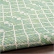 Nourison Home Positano 12' Runner Fabric Blue Green Area Rug