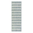 Nourison Home Positano 8' Runner Fabric Aqua Ivory Area Rug