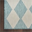 Nourison Home Positano 8' Runner Fabric Aqua Area Rug