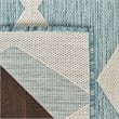 Nourison Home Positano 8' Runner Fabric Aqua Area Rug