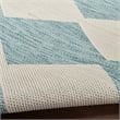 Nourison Home Positano 8' Runner Fabric Aqua Area Rug