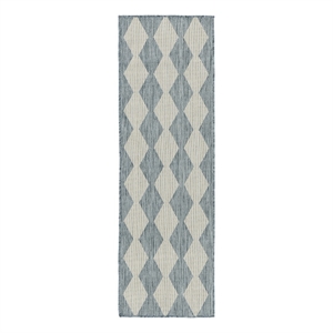 Nourison Home Positano 8' Runner Fabric Aqua Area Rug