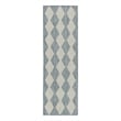 Nourison Home Positano 8' Runner Fabric Aqua Area Rug