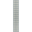 Nourison Home Positano 12' Runner Fabric Aqua Area Rug