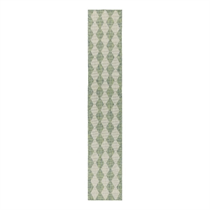 Nourison Home Positano 12' Runner Fabric Blue Green Area Rug