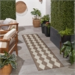 Nourison Home Positano 6' Runner Fabric Natural Area Rug