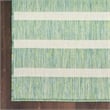 Nourison Positano 4' x 6' Fabric Blue Green Ivory Modern Rug