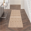 Nourison Home Positano 6' Runner Fabric Jute Area Rug