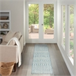 Nourison Home Positano 10' Runner Fabric Aqua Area Rug