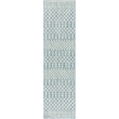 Nourison Home Positano 10' Runner Fabric Aqua Area Rug