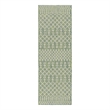 Nourison Home Positano 6' Runner Fabric Blue Green Area Rug