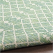 Nourison Home Positano 6' x Round Fabric Blue Green Area Rug