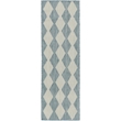 Nourison Home Positano 6' Runner Fabric Aqua Area Rug