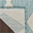 Nourison Home Positano 6' Runner Fabric Aqua Area Rug