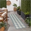 Nourison Home Positano 10' Runner Fabric Aqua Area Rug