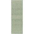 Nourison Home Positano 8' Runner Fabric Blue Green Area Rug