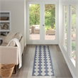 Nourison Home Positano 6' Runner Fabric Navy Blue Area Rug
