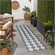Nourison Home Positano 6' Runner Fabric Navy Blue Area Rug