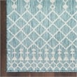 Nourison Home Positano 6' Runner Fabric Aqua Area Rug