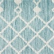 Nourison Home Positano 6' Runner Fabric Aqua Area Rug