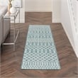 Nourison Home Positano 6' Runner Fabric Aqua Area Rug