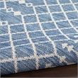 Nourison Home Positano 6' Runner Fabric Navy Blue Area Rug