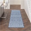 Nourison Home Positano 6' Runner Fabric Navy Blue Area Rug