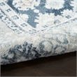 Nourison Home Dekor 2' x 4' Polyester Grey Navy Area Rug