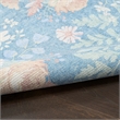 Nourison Botanical Washables 5' x 7' Blue Multicolor Farmhouse Indoor Rug