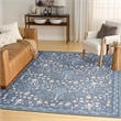 Nourison Botanical Washables 5' x 7' Blue Multicolor Modern Indoor Rug