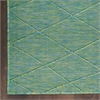 Nourison Practical Solutions 2' x 3' Blue Green Modern Rug