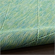 Nourison Practical Solutions 2' x 3' Blue Green Modern Rug