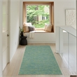 Nourison Practical Solutions 2' x 3' Blue Green Modern Rug