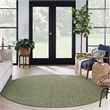 Nourison Horizon Indoor/Outdoor 5' x Round GREEN Modern Rug