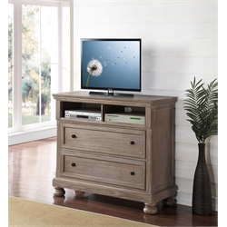 Console Tables